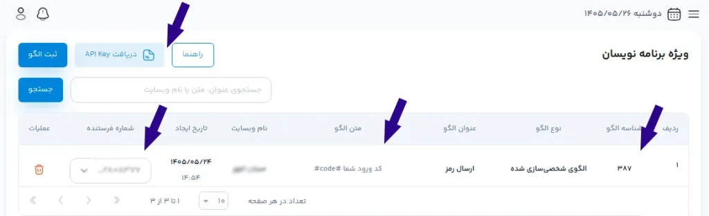 دیجیتس
